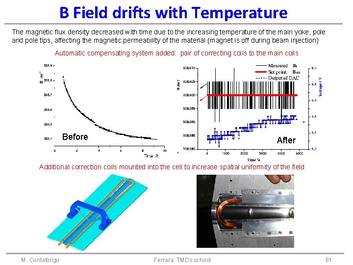 B Field drifts with Temperature The magnetic flux density decreased with time due to