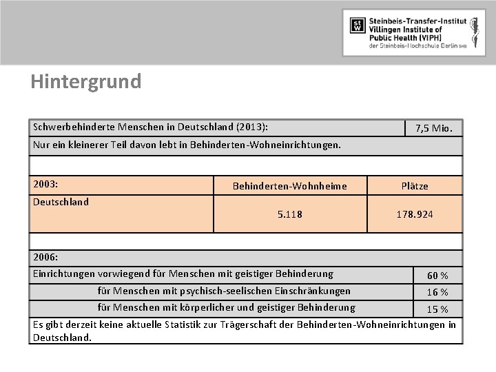 Hintergrund Schwerbehinderte Menschen in Deutschland (2013): 7, 5 Mio. Nur ein kleinerer Teil davon