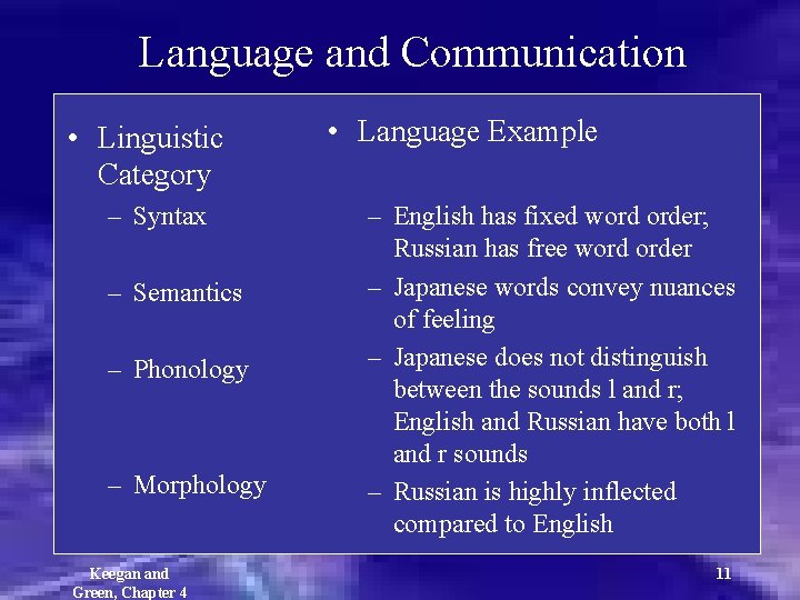 Language and Communication • Linguistic Category – Syntax – Semantics – Phonology – Morphology