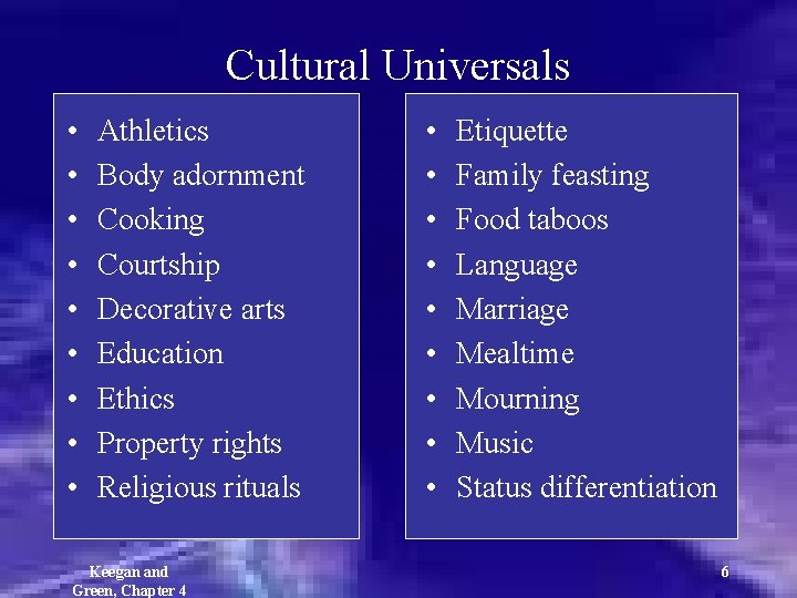 Cultural Universals • • • Athletics Body adornment Cooking Courtship Decorative arts Education Ethics