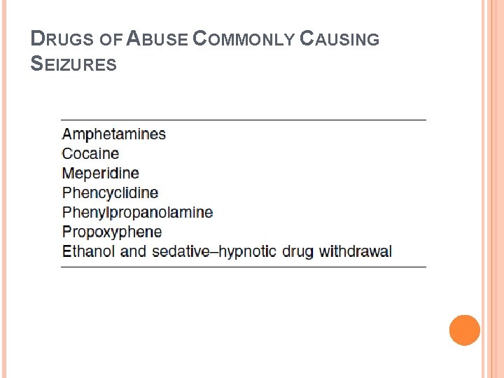 DRUGS OF ABUSE COMMONLY CAUSING SEIZURES 