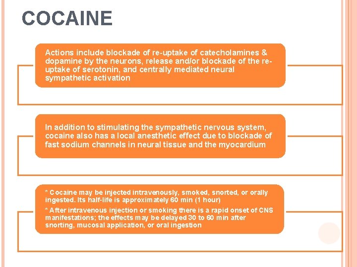 COCAINE Actions include blockade of re-uptake of catecholamines & dopamine by the neurons, release