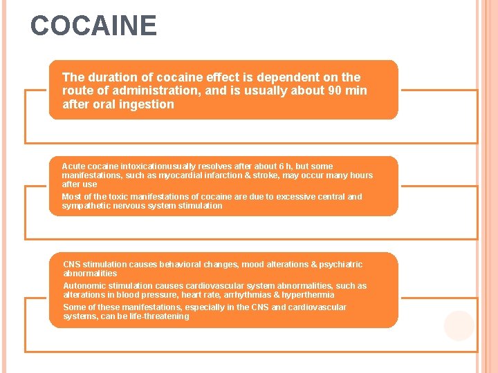 COCAINE The duration of cocaine effect is dependent on the route of administration, and