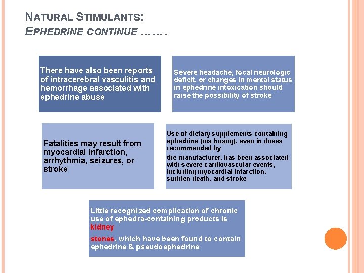 NATURAL STIMULANTS: EPHEDRINE CONTINUE ……. There have also been reports of intracerebral vasculitis and