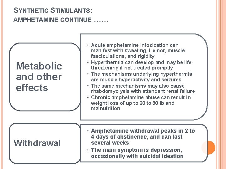 SYNTHETIC STIMULANTS: AMPHETAMINE CONTINUE …… Metabolic and other effects • Acute amphetamine intoxication can
