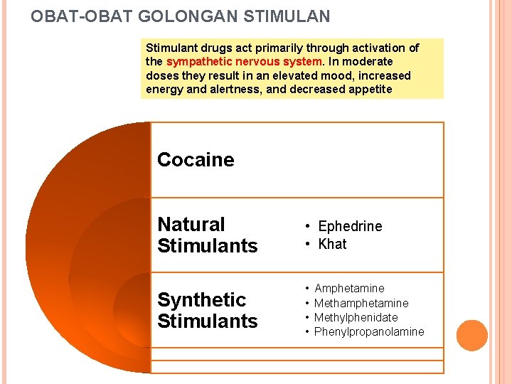 OBAT-OBAT GOLONGAN STIMULAN Stimulant drugs act primarily through activation of the sympathetic nervous system.