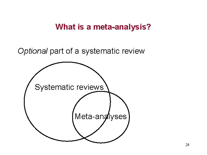 What is a meta-analysis? Optional part of a systematic review Systematic reviews Meta-analyses 24