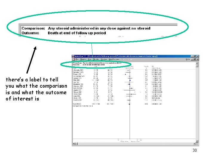 there’s a label to tell you what the comparison is and what the outcome