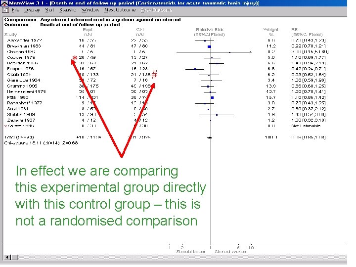 * # In effect we are comparing this experimental group directly with this control