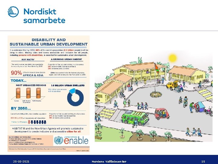 20 -10 -2021 Nordens Välfädscenter 18 