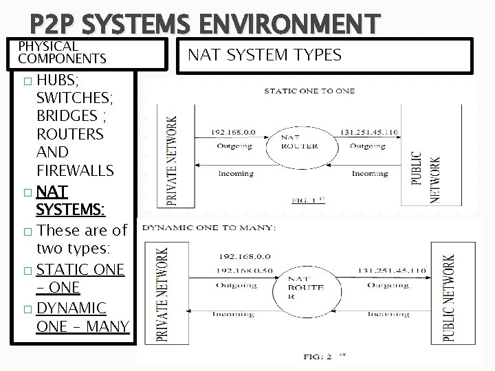 P 2 P SYSTEMS ENVIRONMENT PHYSICAL COMPONENTS HUBS; SWITCHES; BRIDGES ; ROUTERS AND FIREWALLS