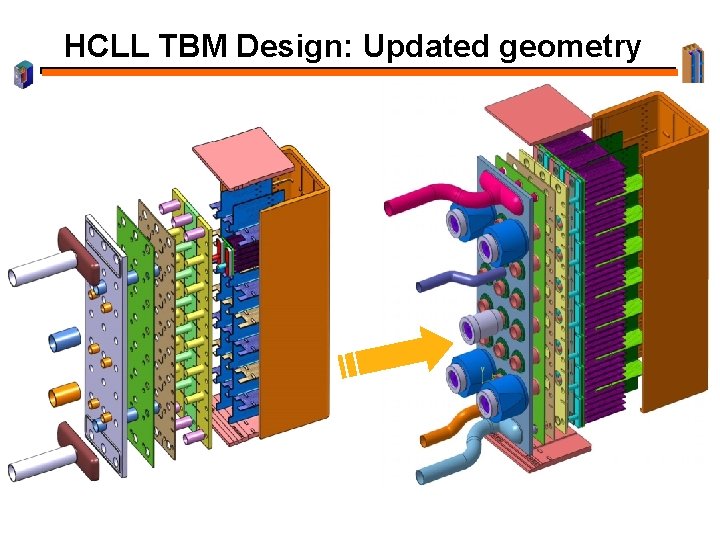 HCLL TBM Design: Updated geometry US ITER TBM 