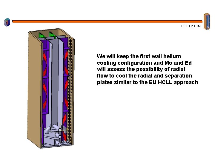 US ITER TBM We will keep the first wall helium cooling configuration and Mo