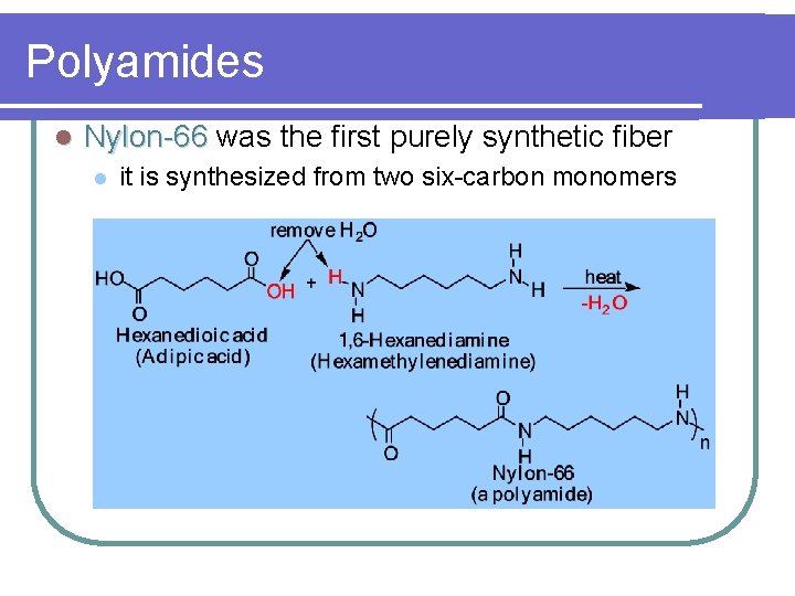 Polyamides l Nylon-66 was the first purely synthetic fiber l it is synthesized from