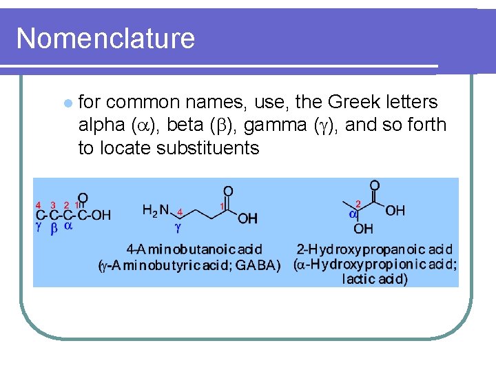Nomenclature l for common names, use, the Greek letters alpha (a), beta (b), gamma
