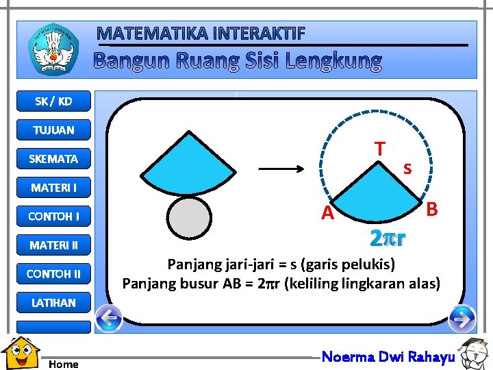 SK / KD TUJUAN T SKEMATA MATERI I CONTOH I MATERI II CONTOH II