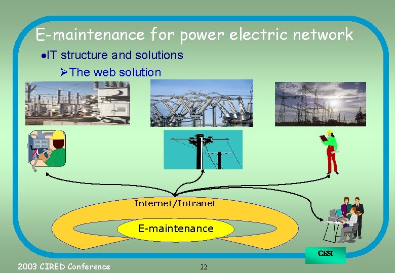 E-maintenance for power electric network ·IT structure and solutions ØThe web solution Internet/Intranet E-maintenance