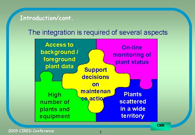 Introduction/cont. The integration is required of several aspects Access to background / foreground plant