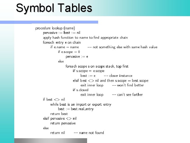 Symbol Tables 