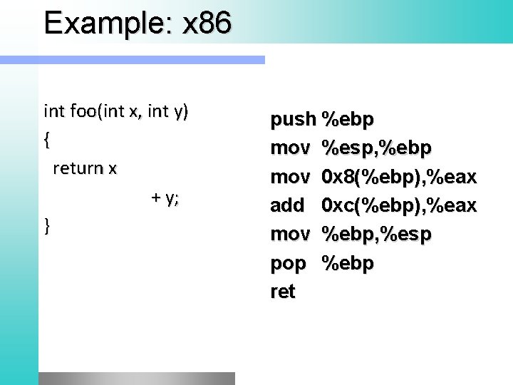 Example: x 86 int foo(int x, int y) { return x + y; }