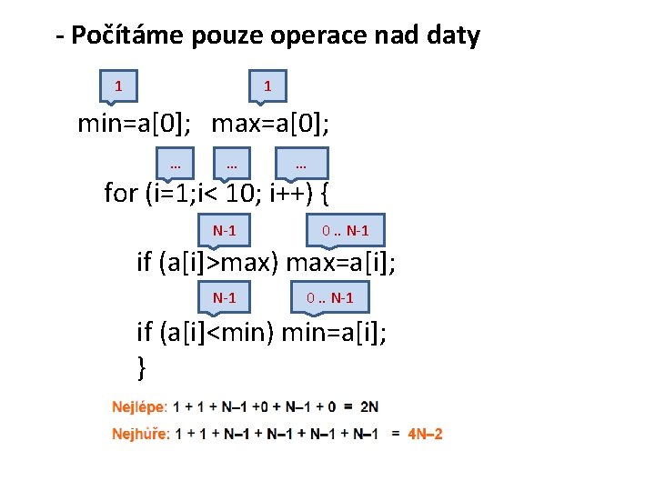 - Počítáme pouze operace nad daty 1 1 min=a[0]; max=a[0]; … … … for