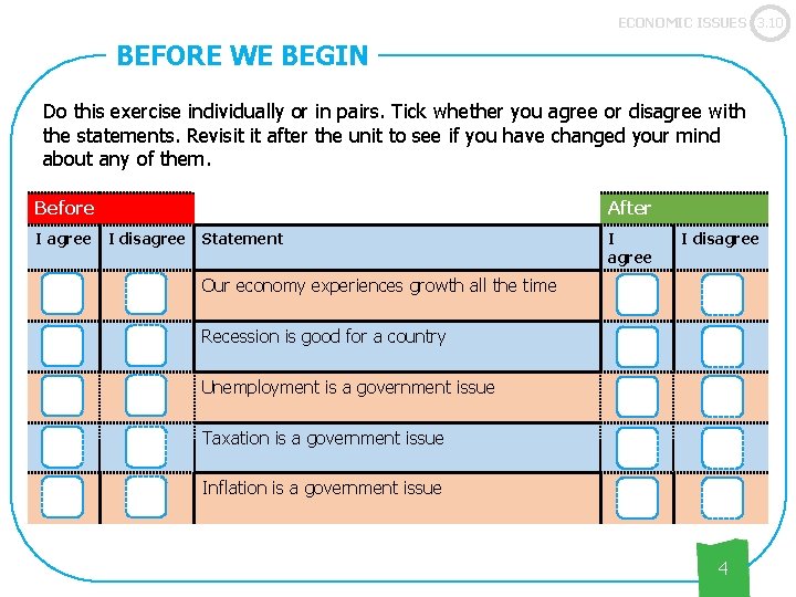 ECONOMIC ISSUES 3. 10 BEFORE WE BEGIN Do this exercise individually or in pairs.