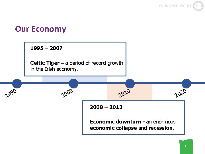 ECONOMIC ISSUES 3. 10 Our Economy 1995 – 2007 Celtic Tiger – a period
