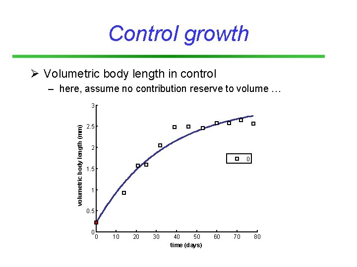 Control growth Ø Volumetric body length in control – here, assume no contribution reserve