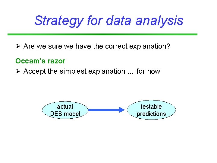 Strategy for data analysis Ø Are we sure we have the correct explanation? Occam’s