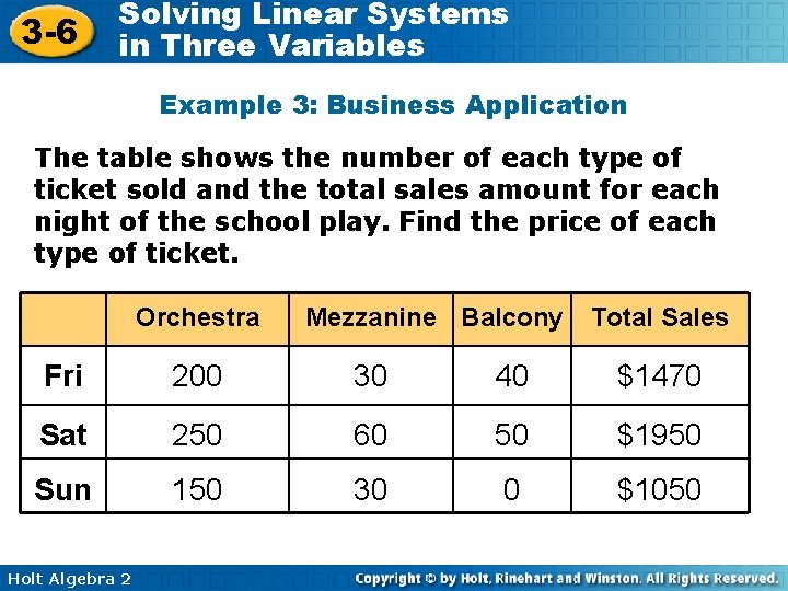 3 -6 Solving Linear Systems in Three Variables Example 3: Business Application The table 3 -6 Solving Linear Systems in Three Variables Example 3: Business Application The table