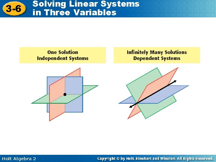 3 -6 Solving Linear Systems in Three Variables Holt Algebra 2 3 -6 Solving Linear Systems in Three Variables Holt Algebra 2
