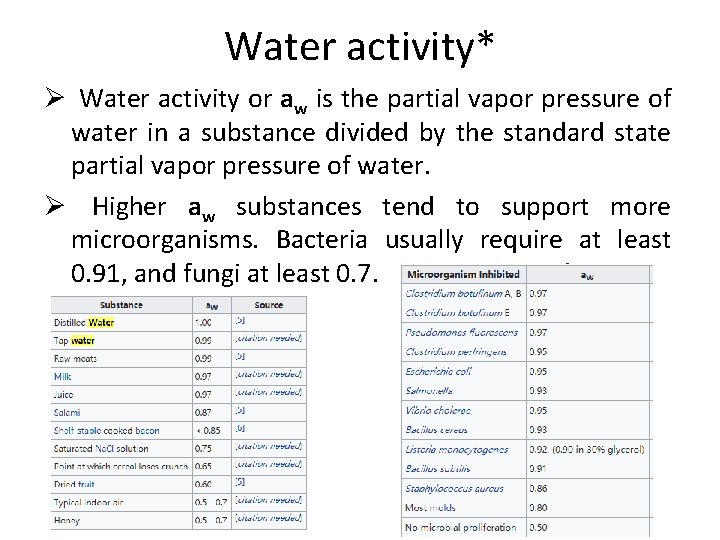 Water activity* Ø Water activity or aw is the partial vapor pressure of water