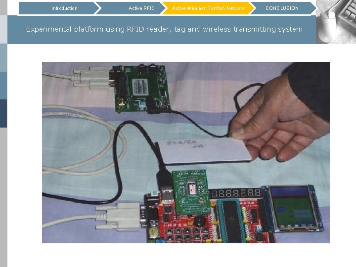Introduction Active RFID Active Wireless Position Network CONCLUSION Experimental platform using RFID reader, tag