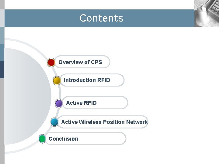 Contents Overview of CPS Introduction RFID Active Wireless Position Network Conclusion 