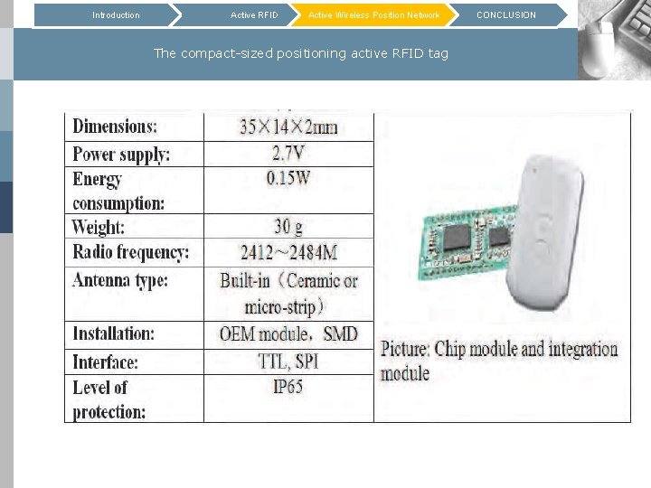 Introduction Active RFID Active Wireless Position Network The compact-sized positioning active RFID tag CONCLUSION