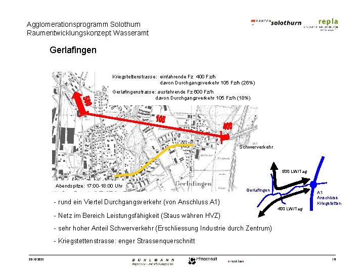 Agglomerationsprogramm Solothurn Raumentwicklungskonzept Wasseramt Gerlafingen Kriegstettenstrasse: einfahrende Fz 400 Fz/h davon Durchgangsverkehr 105 Fz/h