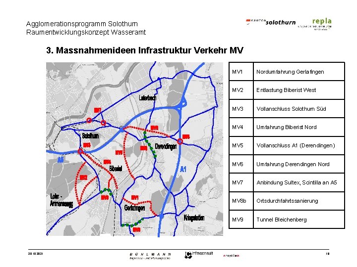 Agglomerationsprogramm Solothurn Raumentwicklungskonzept Wasseramt 3. Massnahmenideen Infrastruktur Verkehr MV 20. 10. 2021 MV 1