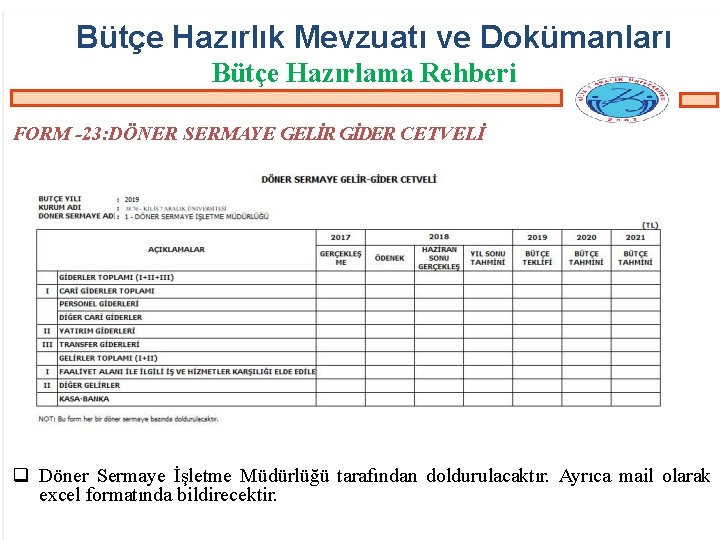 Bütçe Hazırlık Mevzuatı ve Dokümanları Bütçe Hazırlama Rehberi FORM -23: DÖNER SERMAYE GELİR GİDER