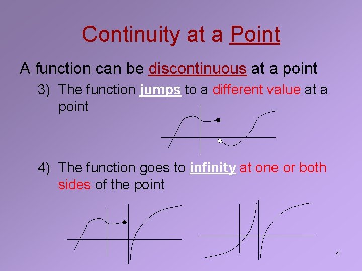 Continuity at a Point A function can be discontinuous at a point 3) The