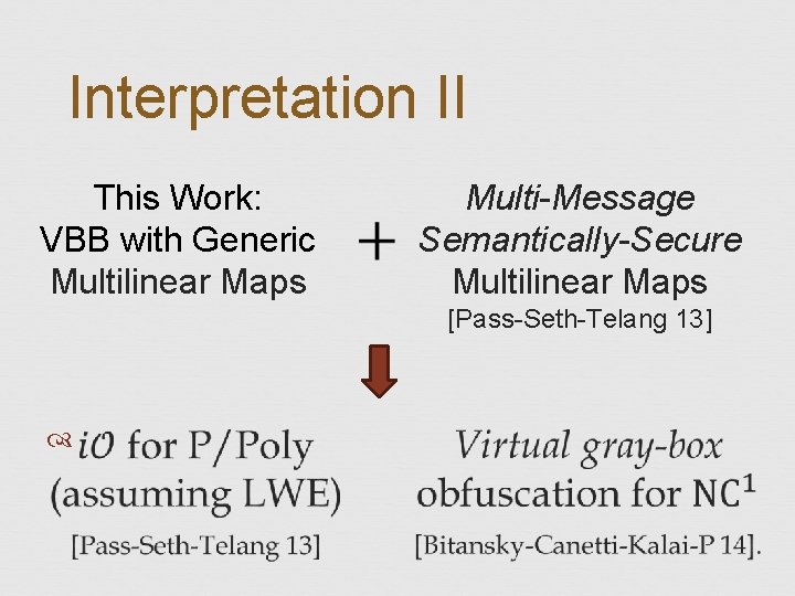 Interpretation II This Work: VBB with Generic Multilinear Maps Multi-Message Semantically-Secure Multilinear Maps [Pass-Seth-Telang