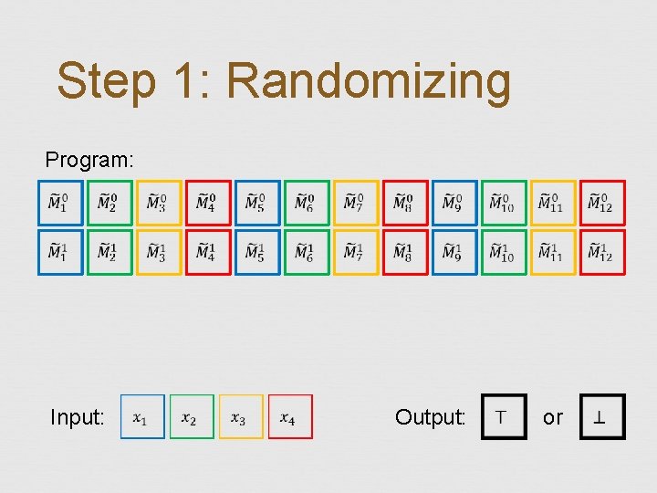 Step 1: Randomizing Program: Input: Output: or 