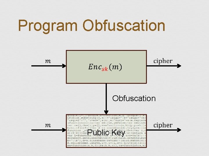 Program Obfuscation Public Key 