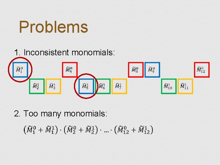 Problems 1. Inconsistent monomials: 2. Too many monomials: 
