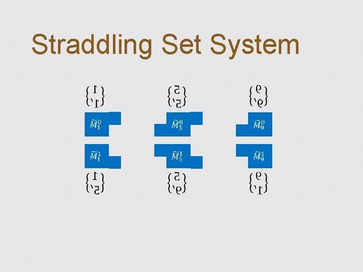 Straddling Set System 