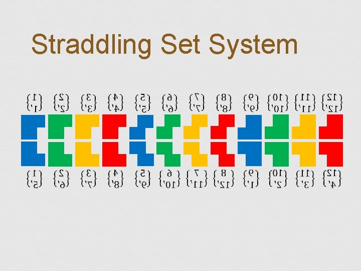 Straddling Set System 