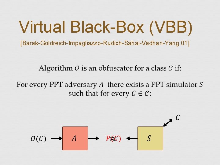 Virtual Black-Box (VBB) [Barak-Goldreich-Impagliazzo-Rudich-Sahai-Vadhan-Yang 01] 