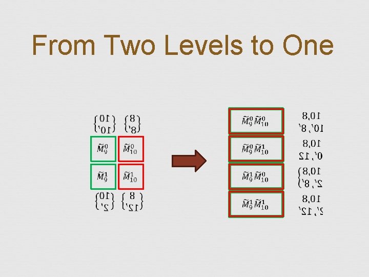 From Two Levels to One 
