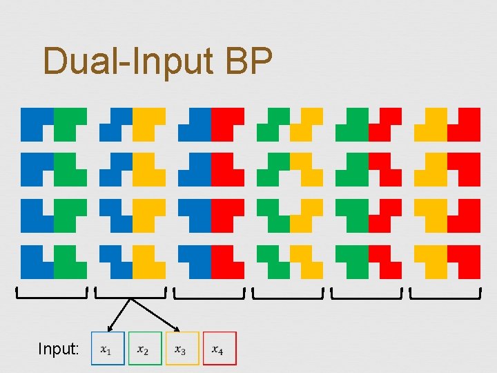Dual-Input BP Input: 