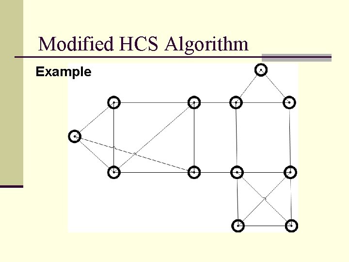 Modified HCS Algorithm Example 