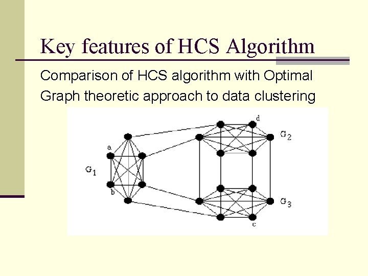 Key features of HCS Algorithm Comparison of HCS algorithm with Optimal Graph theoretic approach